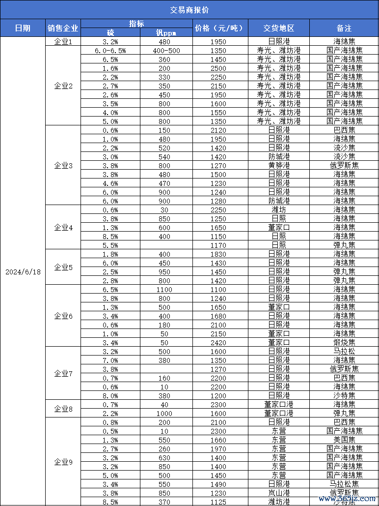 4ae7ab48a2b44664b3b0b8ea454e90c1.png 4ae7ab48a2b44664b3b0b8ea454e90c1.png